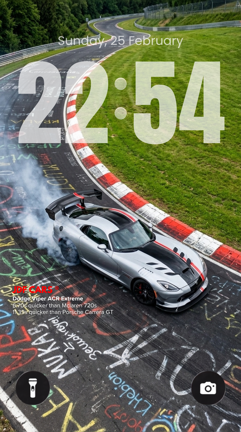 Wallpaper Dodge Viper ACR Extreme